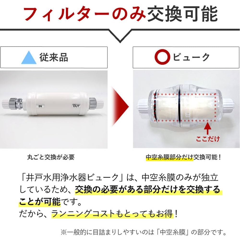 Amazon | ドリームバンク 井戸水 浄水器 井戸用 据置型浄水器 3